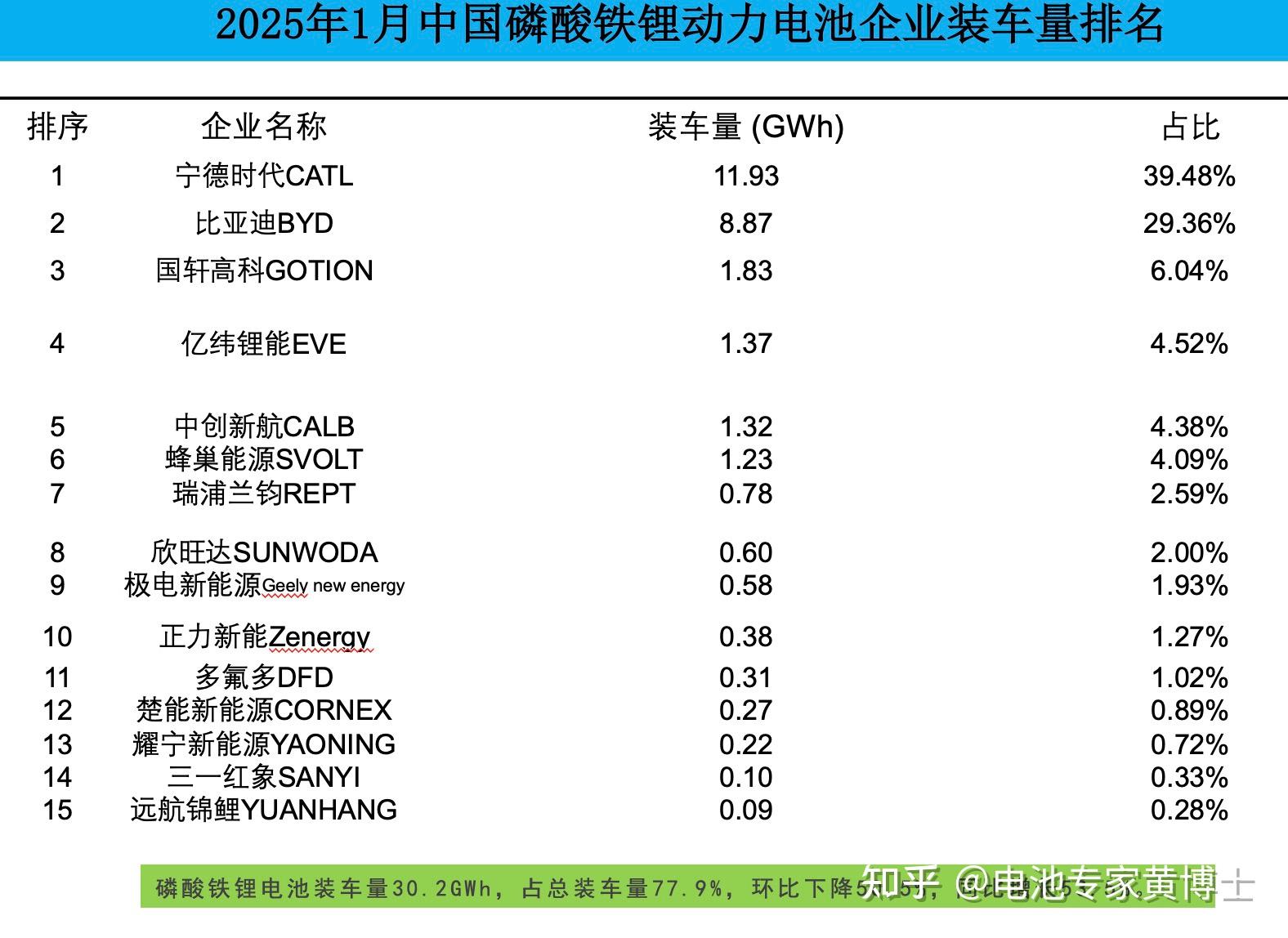 2025-2030年中国电池市场投资机会及企业IPO上市环境综合评估报告_保险有温度,人保服务