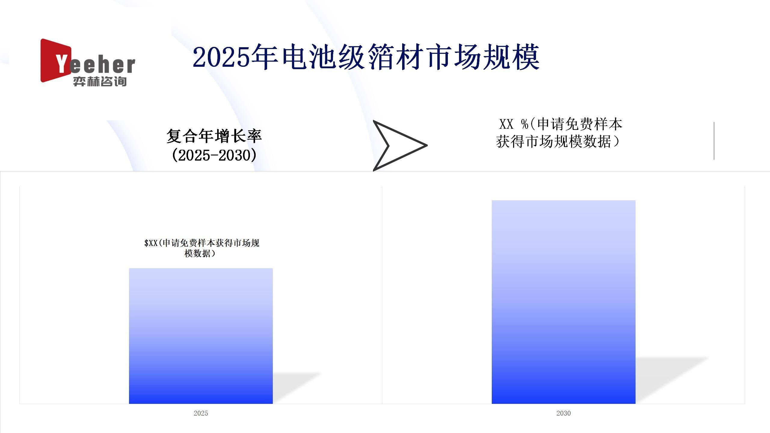 2025-2030年中国电池市场投资机会及企业IPO上市环境综合评估报告_保险有温度,人保服务