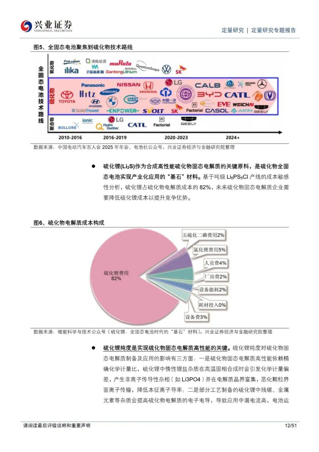 2025-2030年中国电池市场投资机会及企业IPO上市环境综合评估报告_保险有温度,人保服务