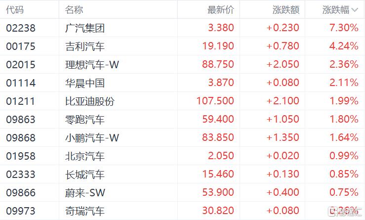 智立方：截至2025年10月10日股东户数为14,445户