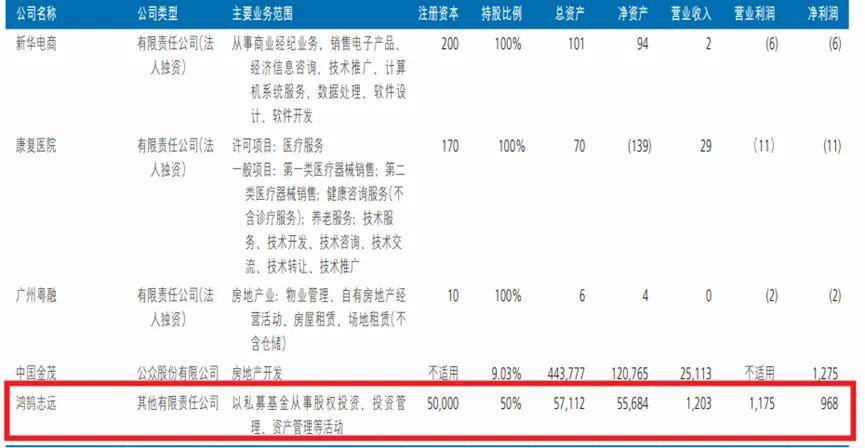 险资入市驱动投资收益大增！新华保险上涨5.34%，A股保险股全线飘红