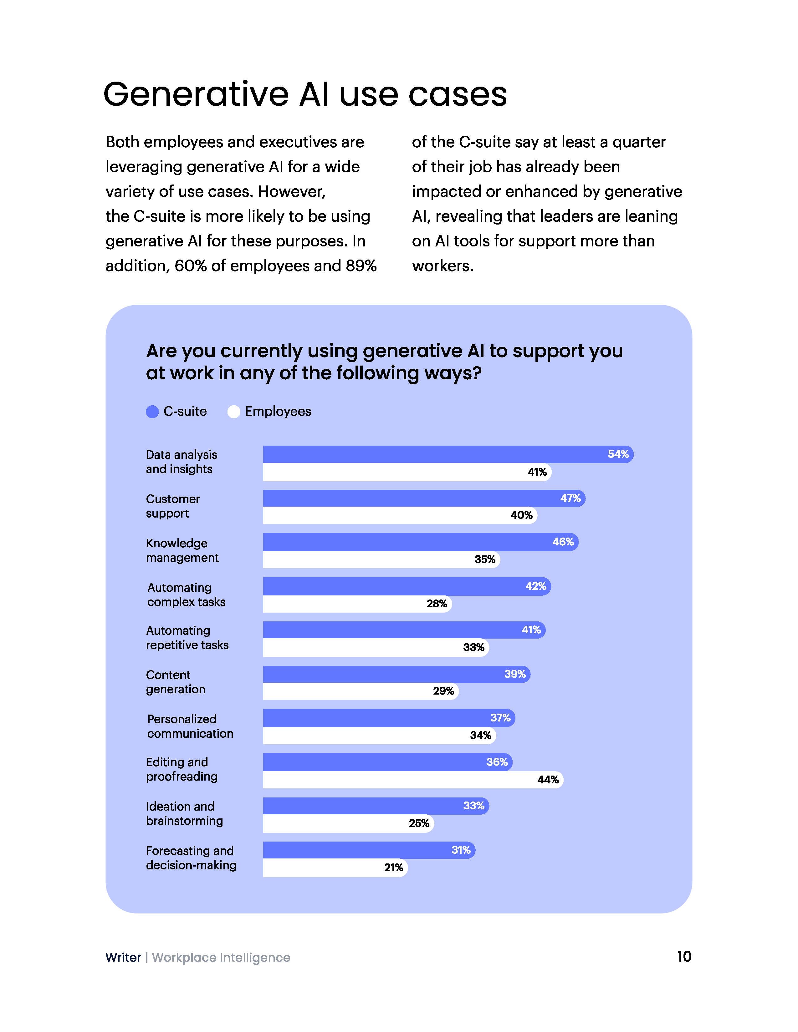 报告：AI新品强劲需求将助推2025年全球PC面板出货量增长4%