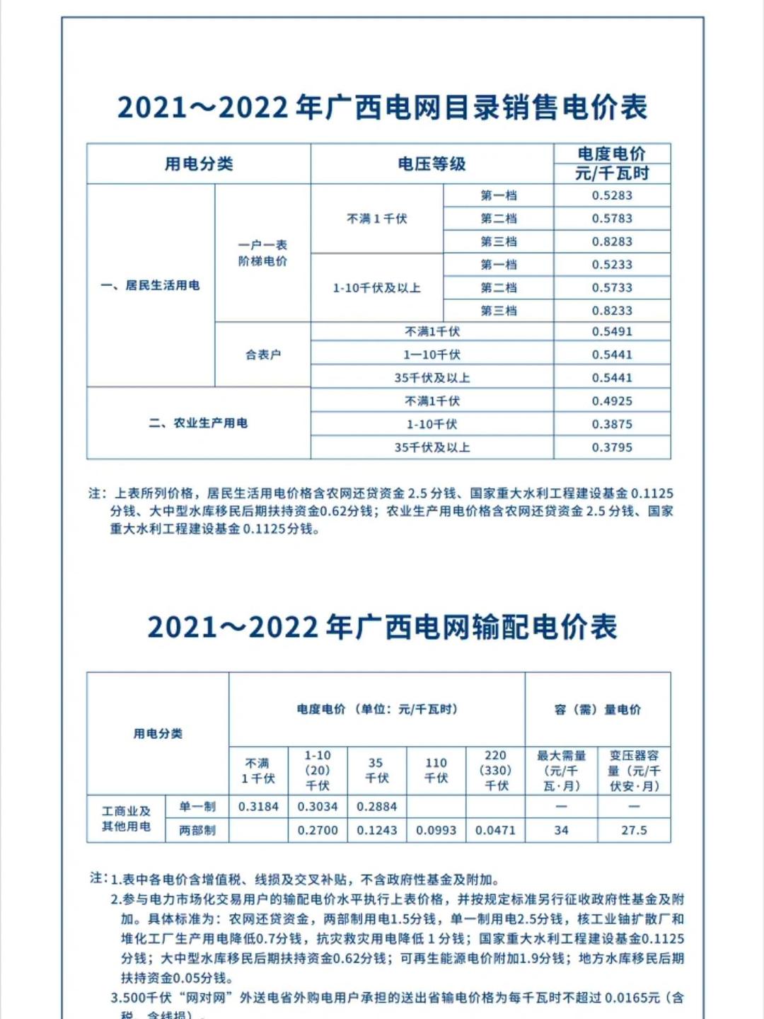 国家发展改革委等部门：到2027年底在全国范围内建成2800万个充电设施