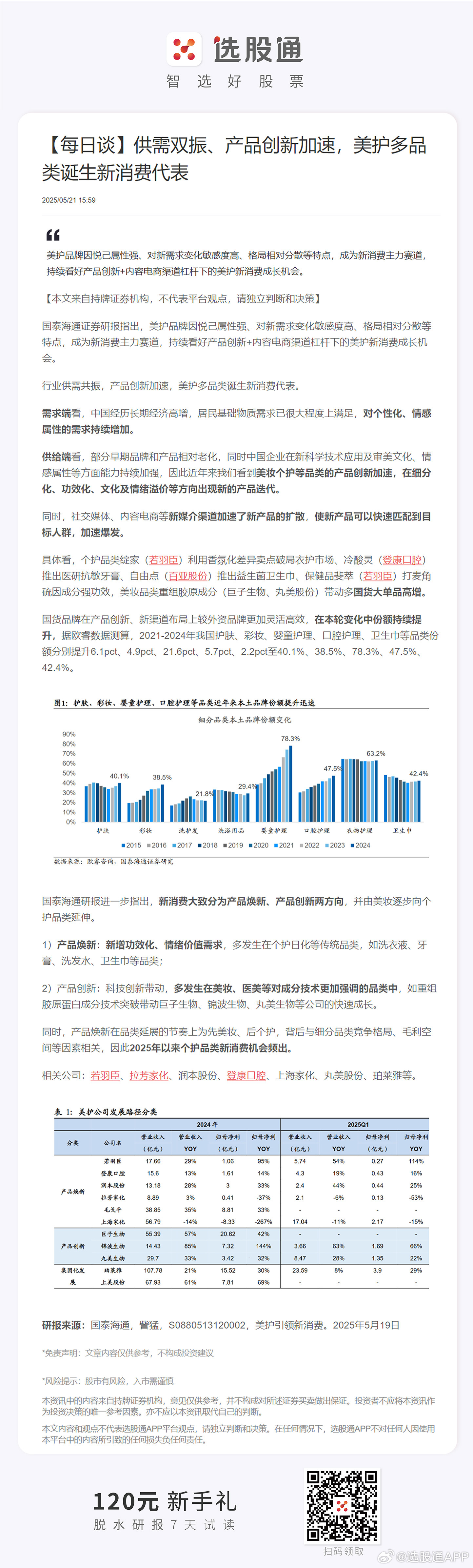 保险有温度,人保有温度_2025-2030年中国花卉行业：悦己经济驱动与投资价值分析