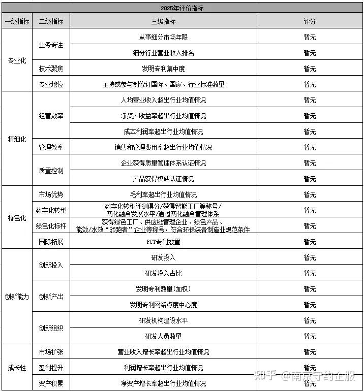 保险有温度,人保伴您前行_2025纺织产业:从“大而不强”到“专精特新”