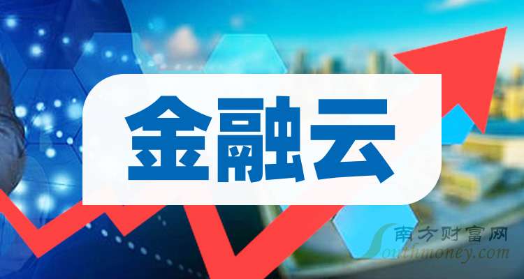 保险有温度,拥有“如意行”驾乘险，出行更顺畅！_2025金融云行业发展现状及市场规模、竞争格局分析