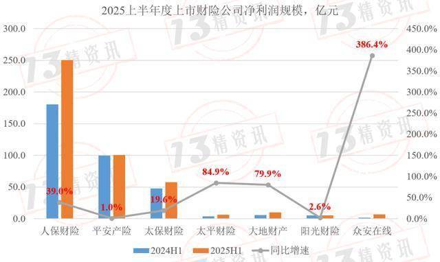 人保财险 ,人保有温度_2025-2030年种植机械行业市场：规模化、智能化、政策驱动