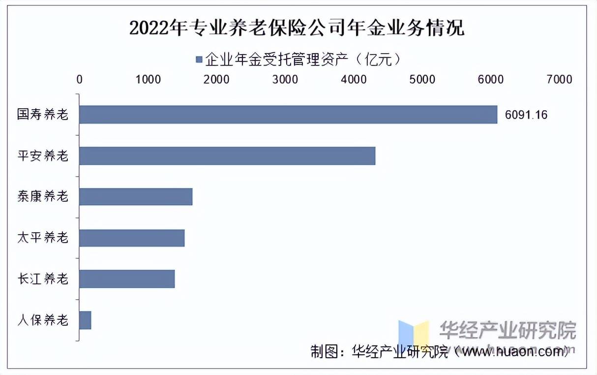 保险有温度,拥有“如意行”驾乘险，出行更顺畅！_2025金融云行业发展现状及市场规模、竞争格局分析