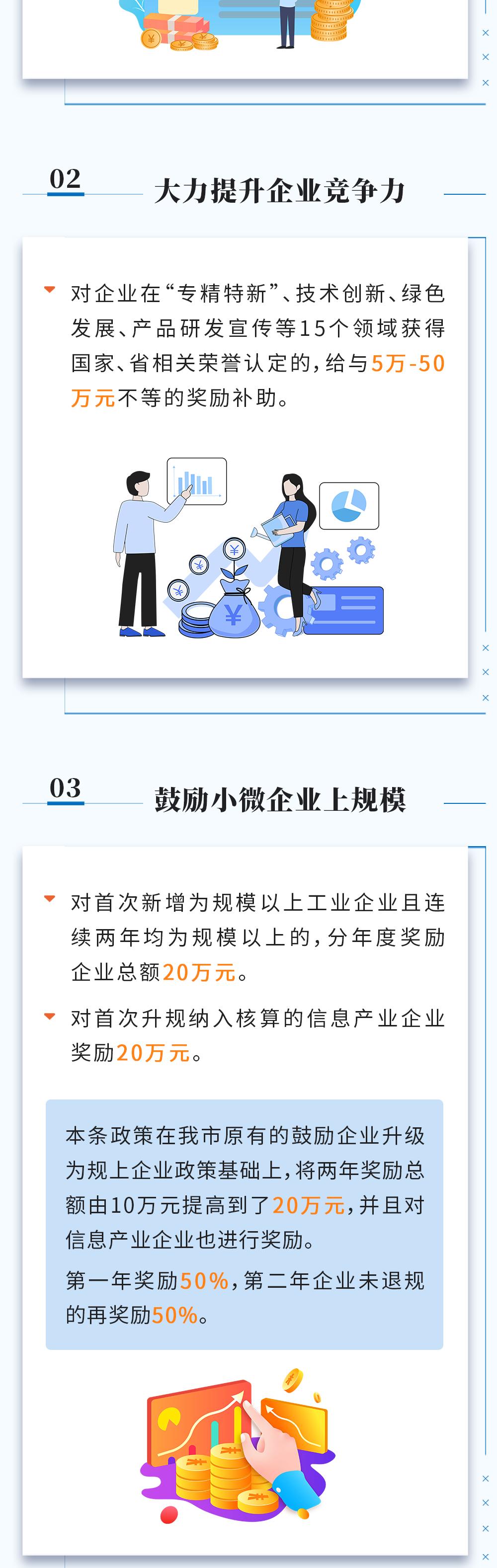 六部门“三年倍增”行动方案提出