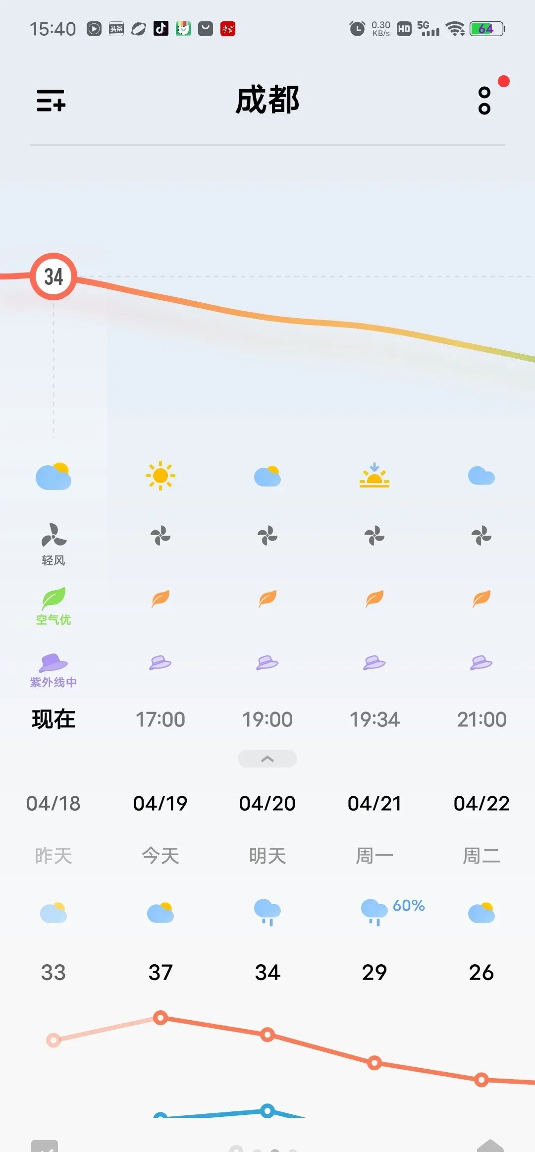 昼伏夜出、热度过高立马停播：“幽灵式”直播售假泛滥