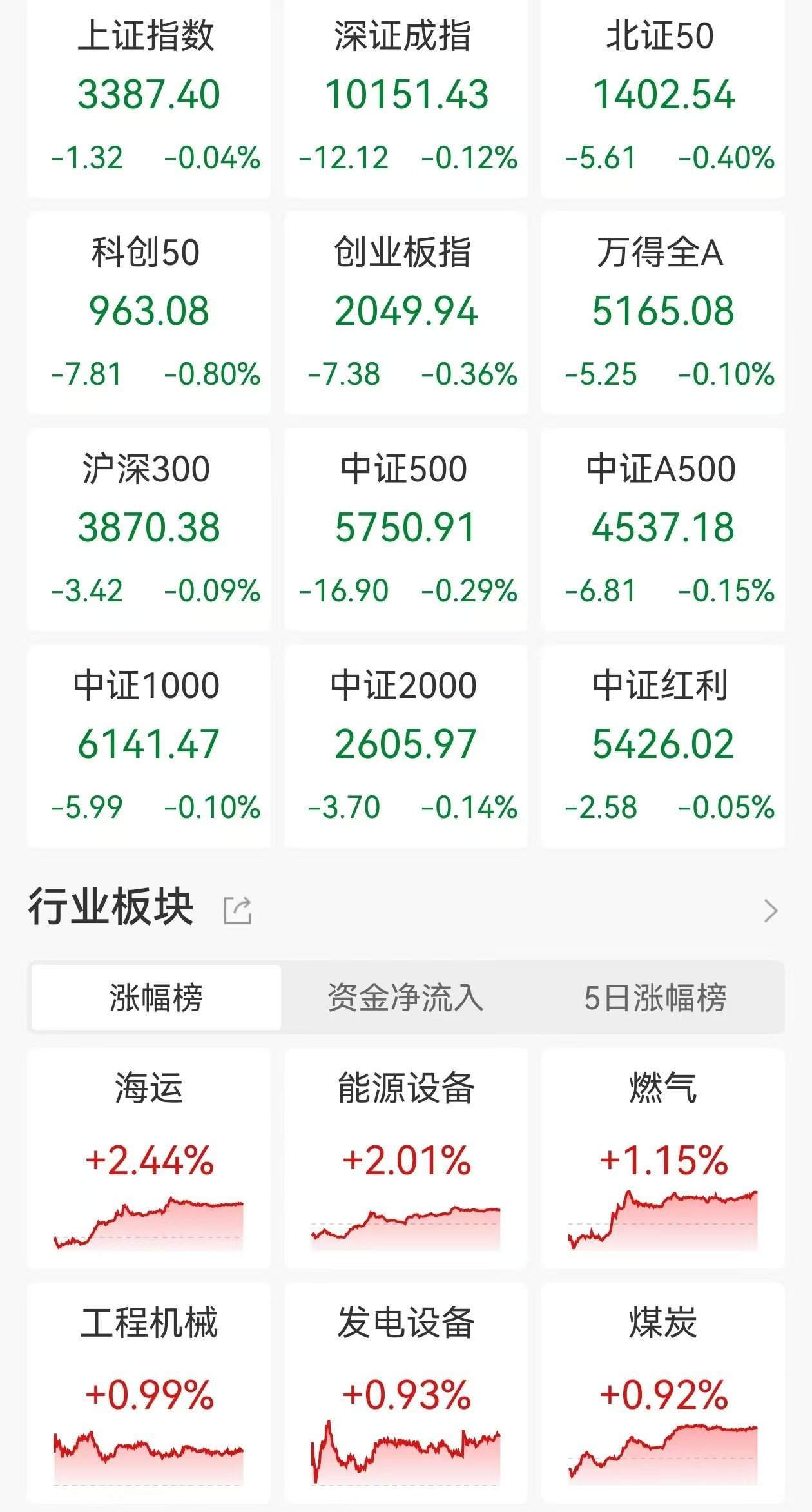 3股今日获机构买入评级