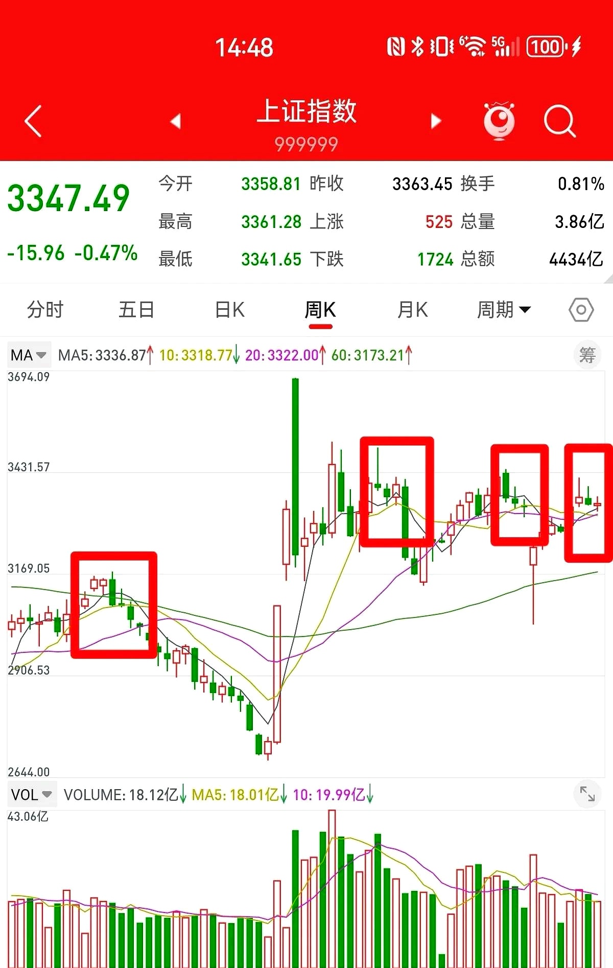 3股今日获机构买入评级