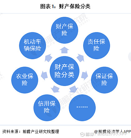 生猪行业现状与发展趋势分析_保险有温度,人保服务 