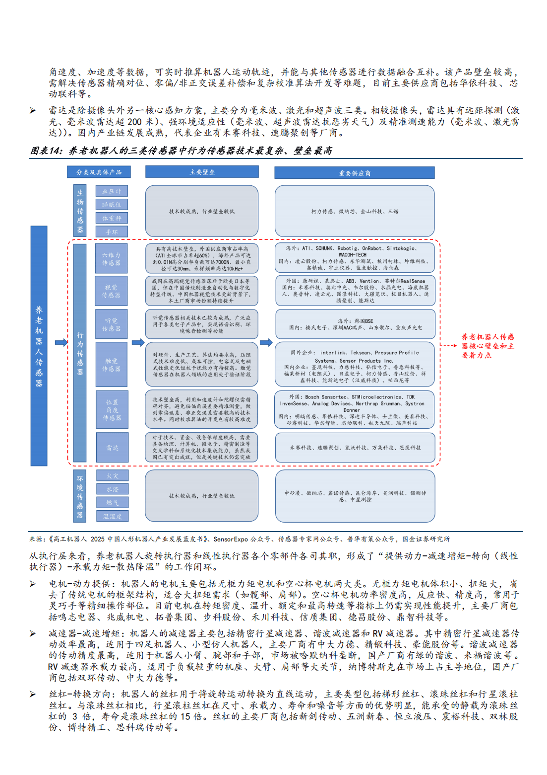 人保服务 ,人保伴您前行_2025年长沙市文创行业发展现状及未来趋势展望分析