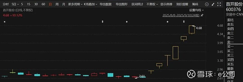 创新药概念再度活跃，三生国健20%涨停，亚太药业3连板