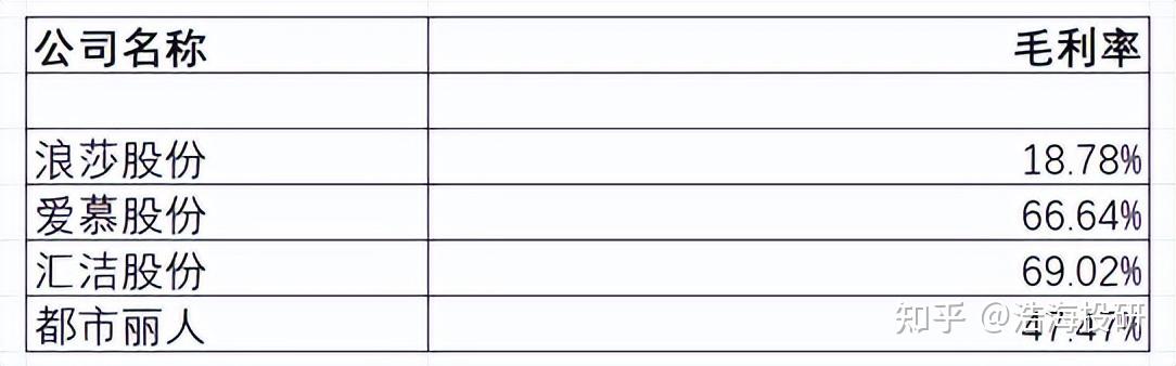 ​险资月内继续“扫货”银行H股