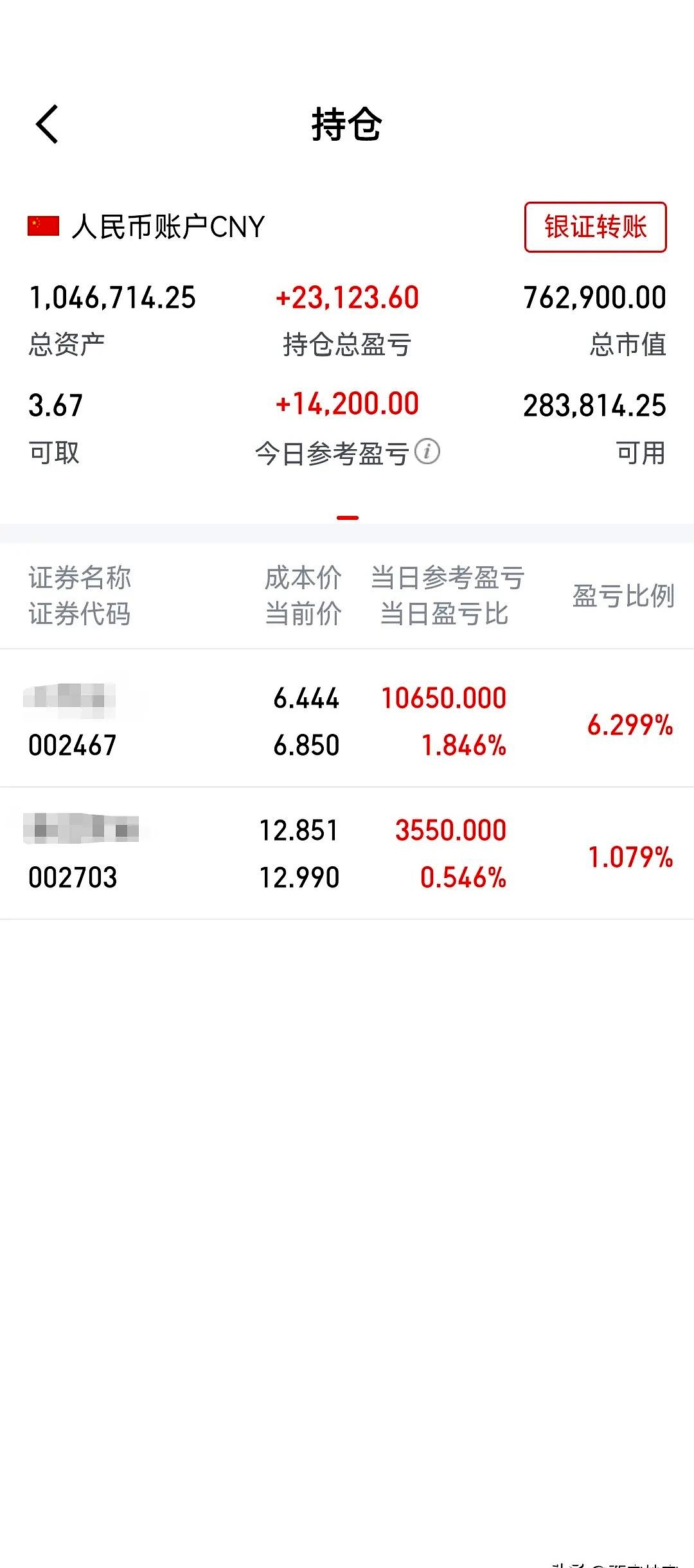 大有能源近6日斩获5涨停 公司提示风险