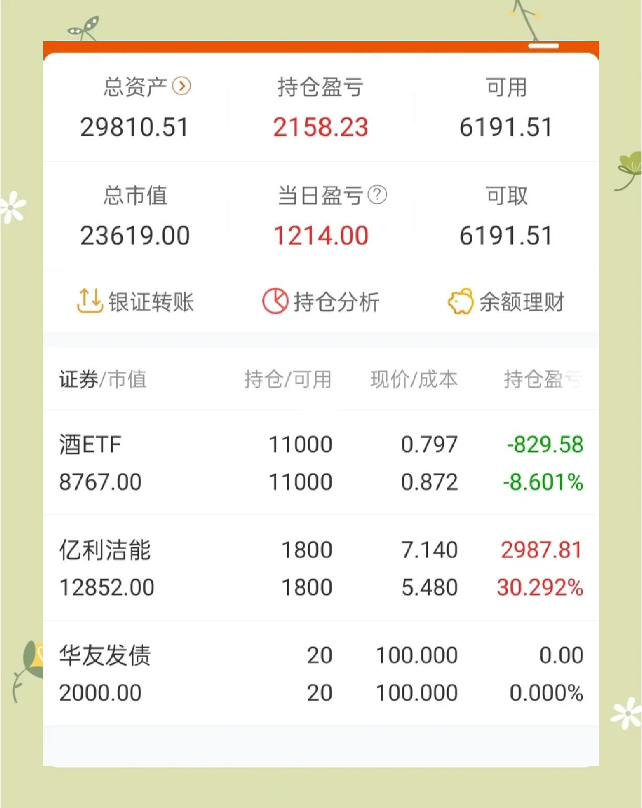 大有能源近6日斩获5涨停 公司提示风险
