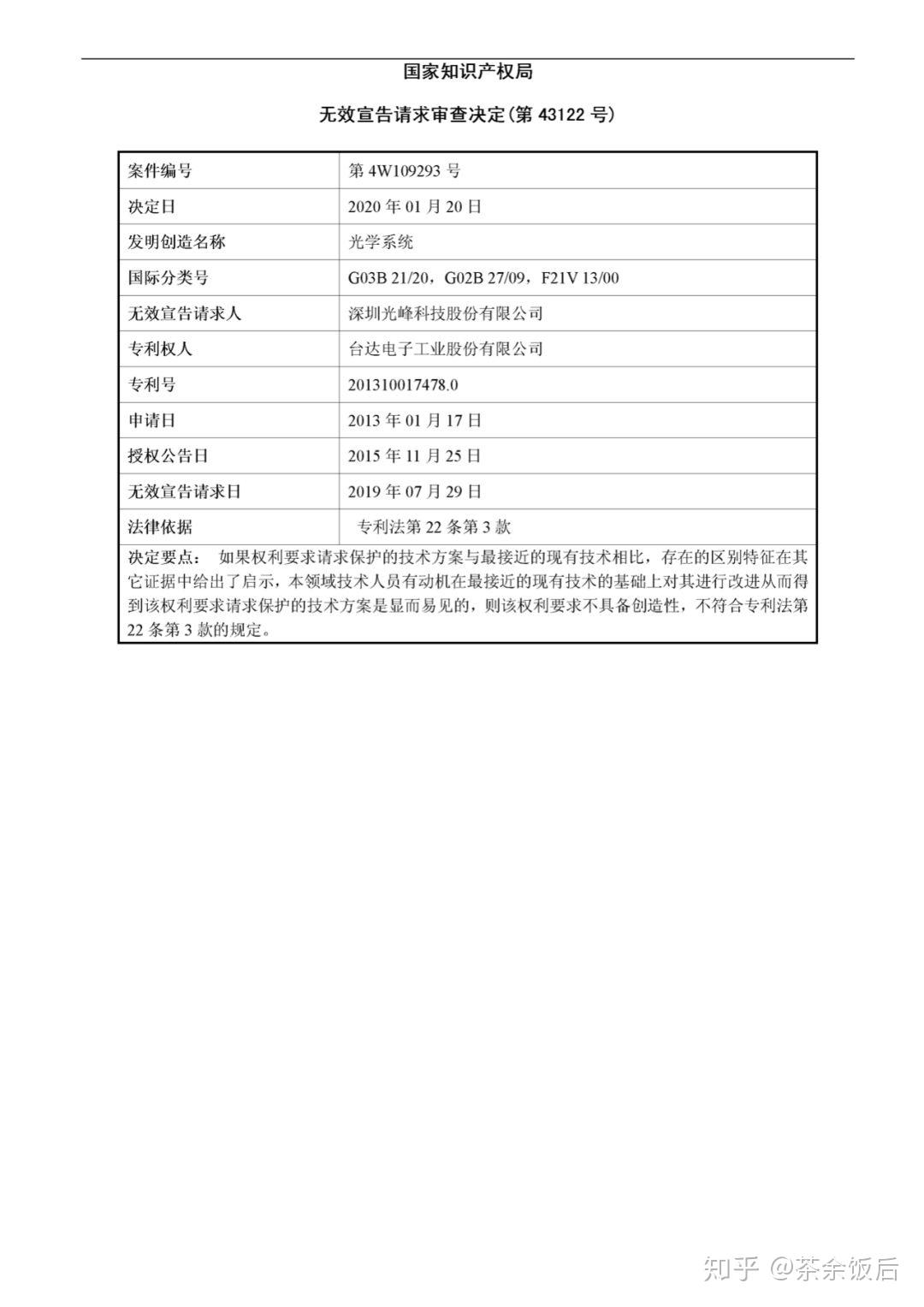 光峰科技获得发明专利授权:“一种局部调光的热负载均衡的方法、装置及投影设备”