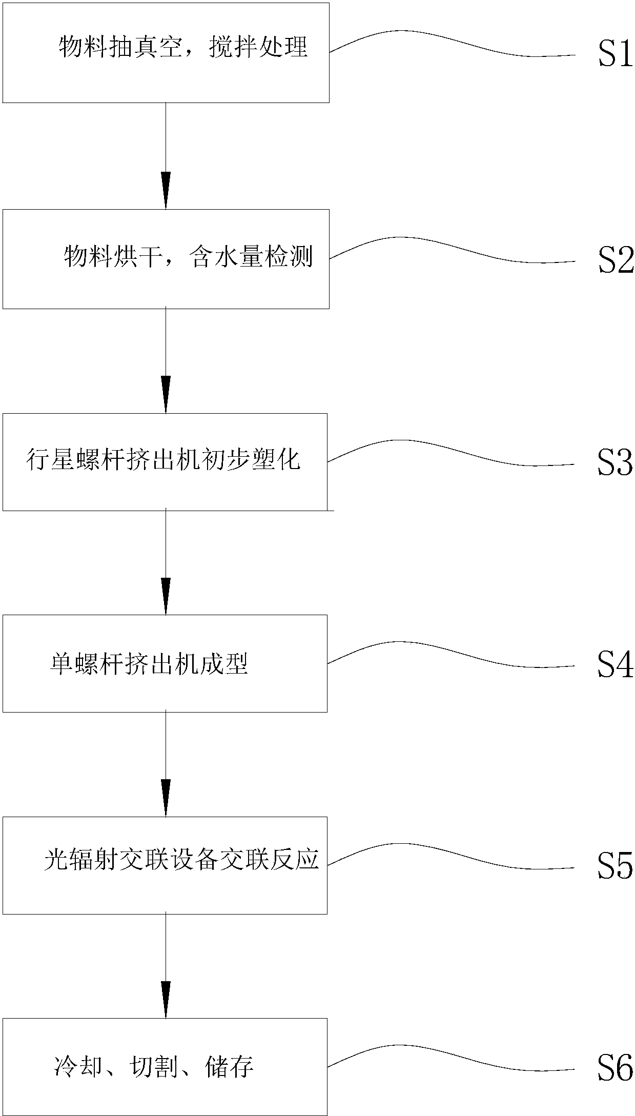 和辉光电公布国际专利申请：“触控面板及其制备方法”
