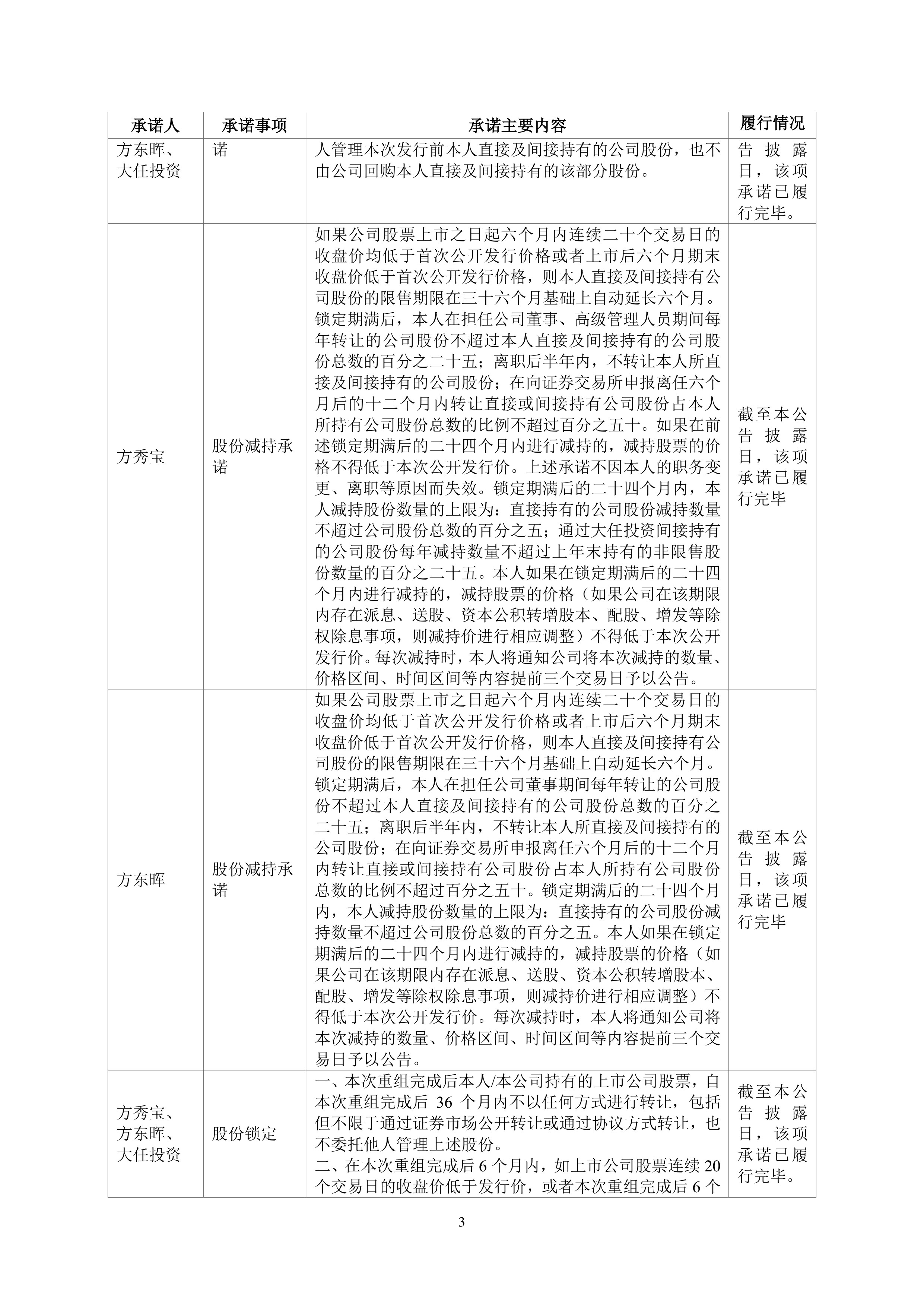 慧博云通：控股股东、实控人及其一致行动人自愿承诺特定期间不减持公司股票