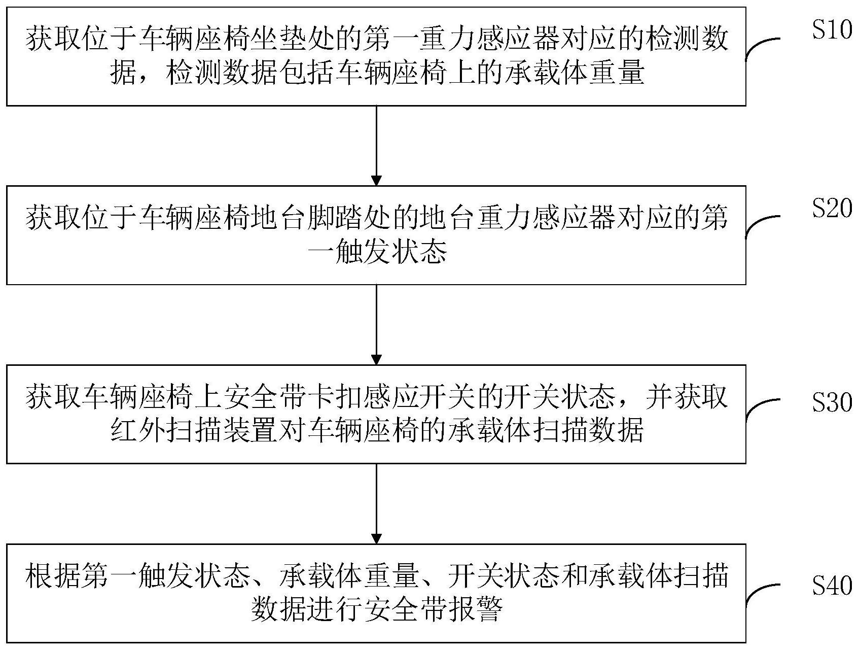 中兴通讯公布国际专利申请：“数据传输方法、装置、设备及存储介质”