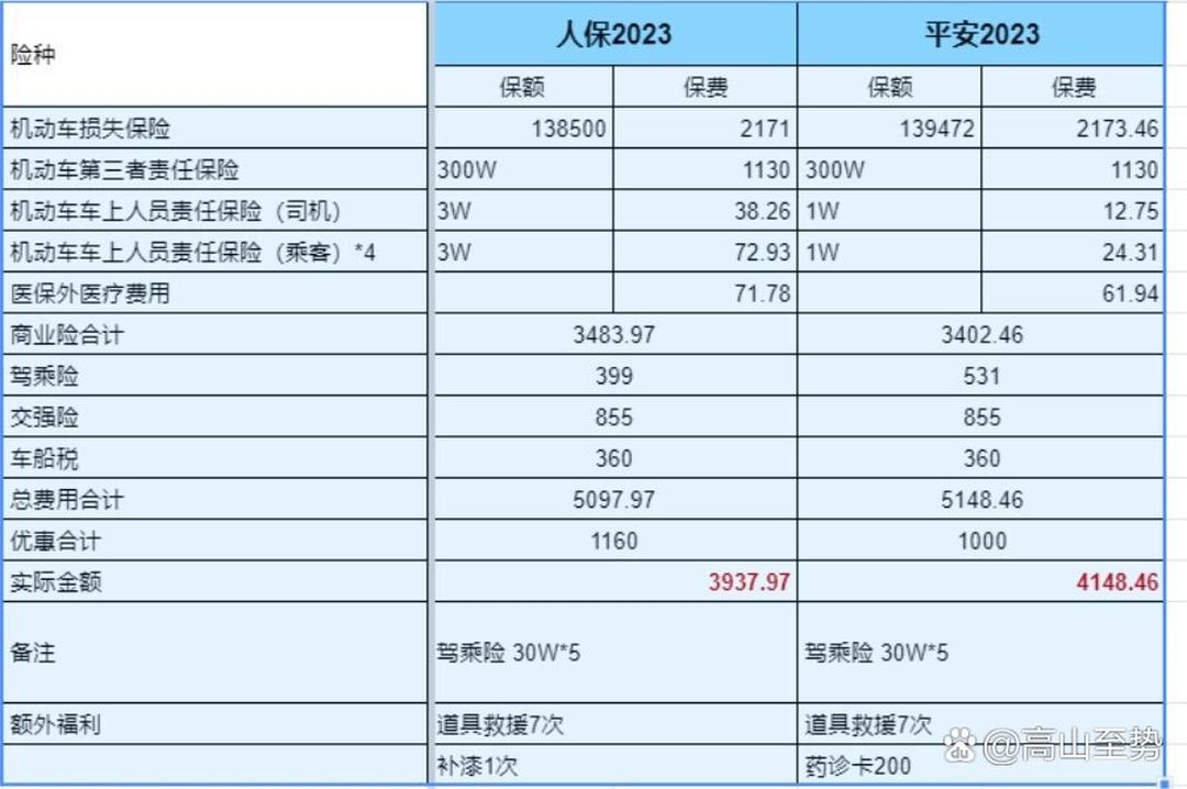 人保车险,人保有温度_2025年工业气体行业发展现状及未来趋势展望分析