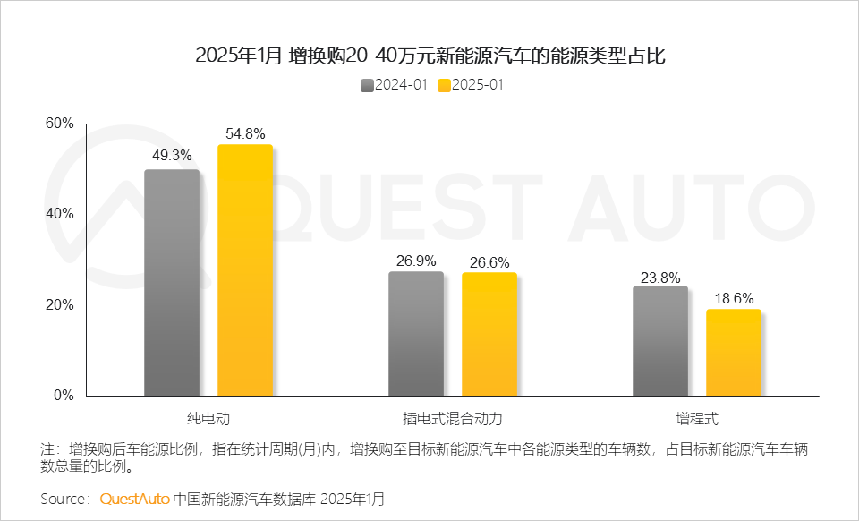 人保服务,人保车险_2025年二手车行业发展现状及未来趋势展望分析