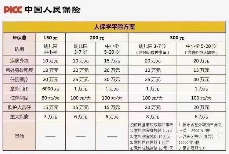 人保车险,人保有温度_2025年工业气体行业发展现状及未来趋势展望分析