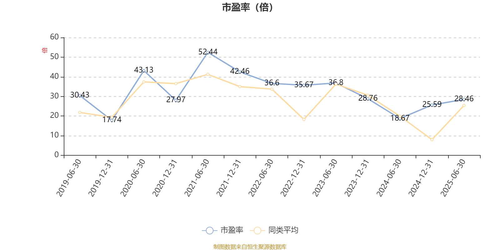 2025上海市集成电路产业：国家使命与区域优势的叠加_保险有温度,人保车险   品牌优势——快速了解燃油汽车车险