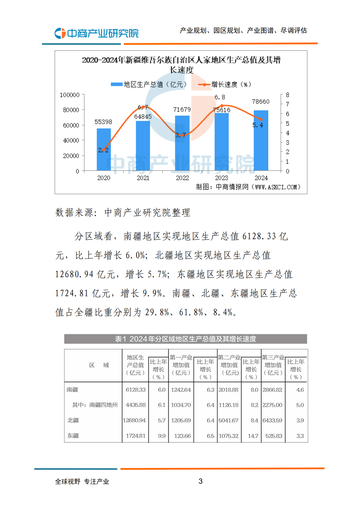 国家统计局:2025年三季度全国规模以上工业产能利用率为74.6%