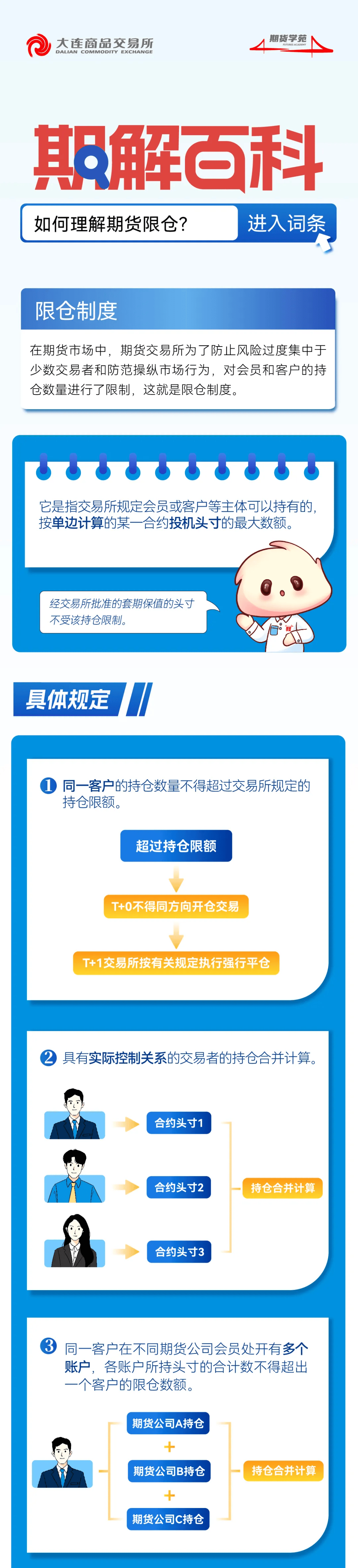 大商所三个化工品月均价期货将于10月28日上市 化工衍生品市场服务实体经济能力迈上新台阶