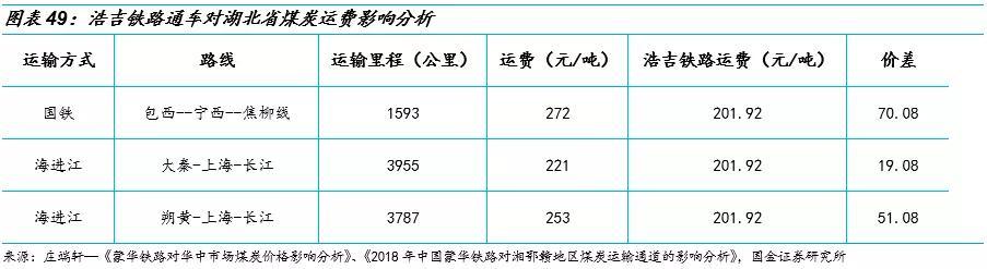 华电国际:前三季度上网电量同比下降约5.94%