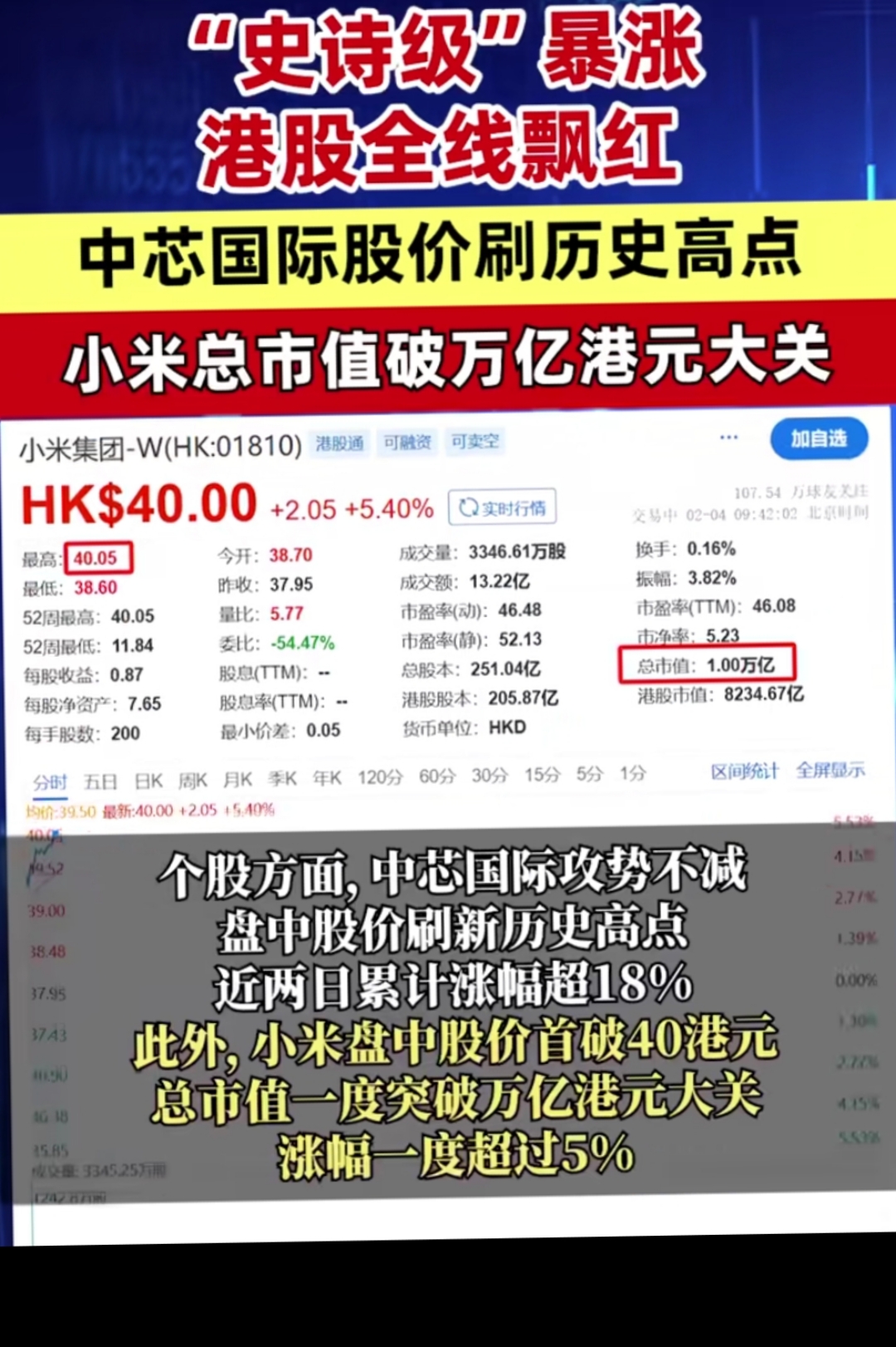34%单日涨幅背后 耀才证券迎来“蚂蚁”时代？