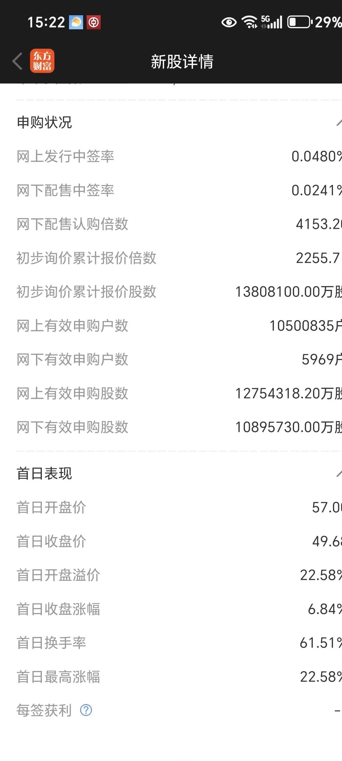 53只A股筹码大换手（10月20日）