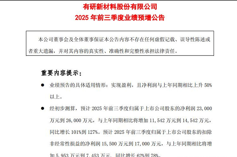 利好!最高增近5000%!A股公司,密集公告→
