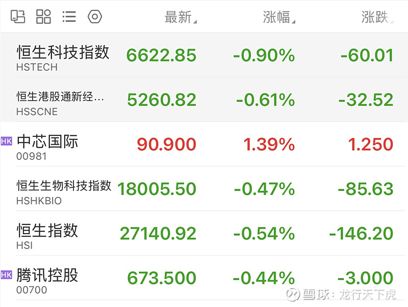 利好!最高增近5000%!A股公司,密集公告→