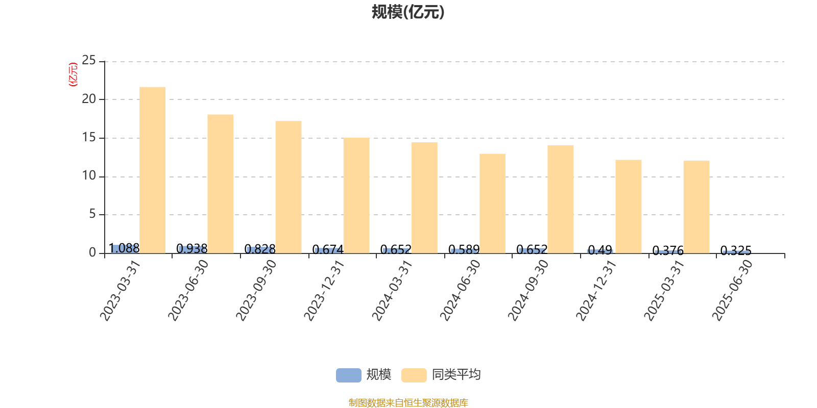 民爆光电：截至2025年10月20日股东总数为7,092户