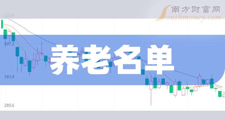 滨江集团:截至2025年10月20日在册股东总户数为26937户