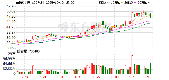 安世半导体“失控”，闻泰科技“保卫战”如何打？