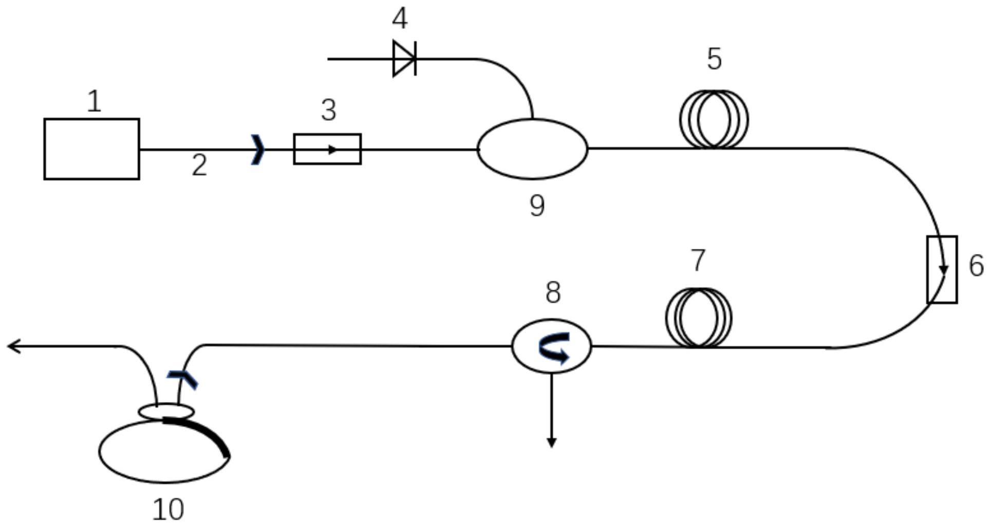中兴通讯获得发明专利授权：“复用方法、装置、设备及存储介质”