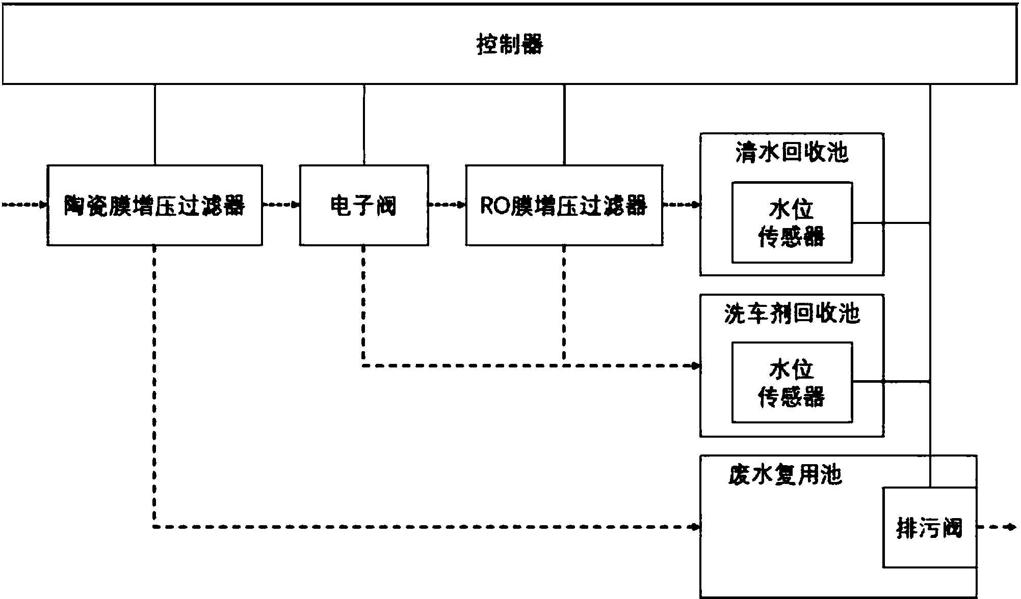 中兴通讯获得发明专利授权：“复用方法、装置、设备及存储介质”