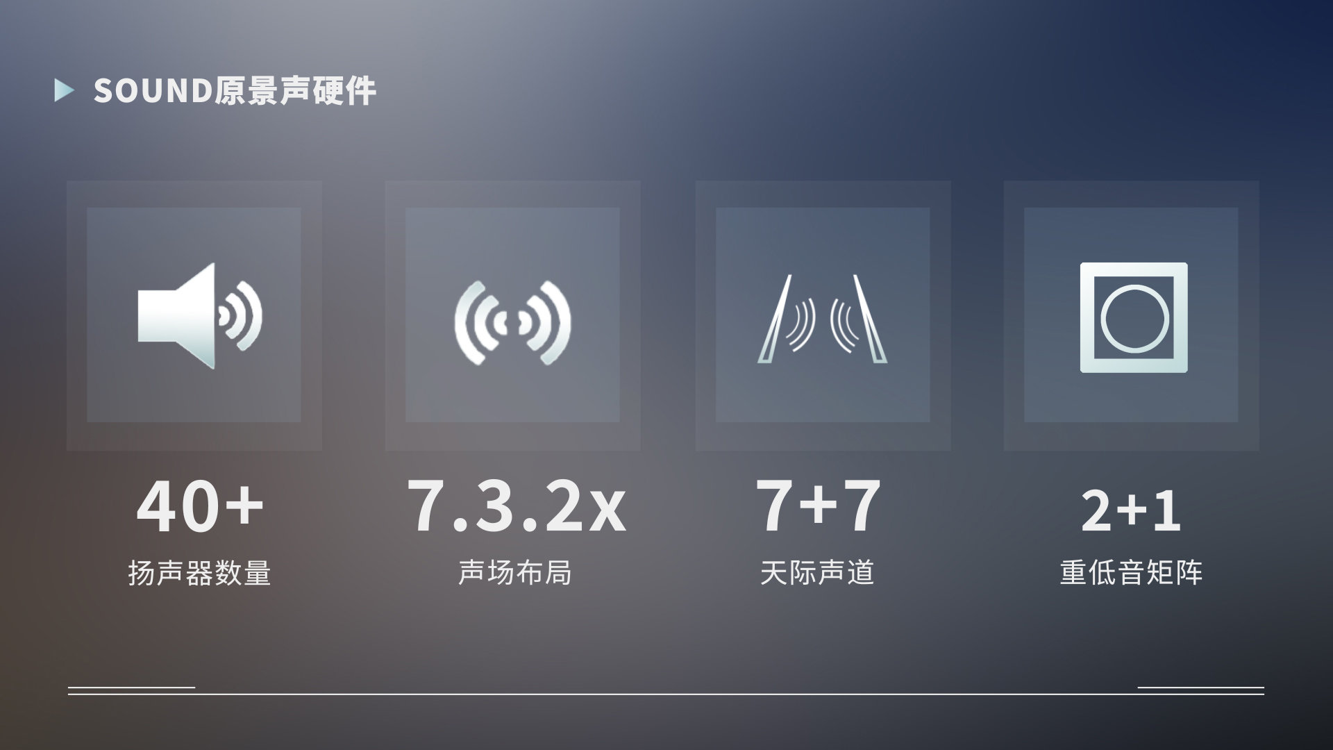 长安汽车获得发明专利授权：“声场分区控制的扬声器阵列多目标优化方法及系统”