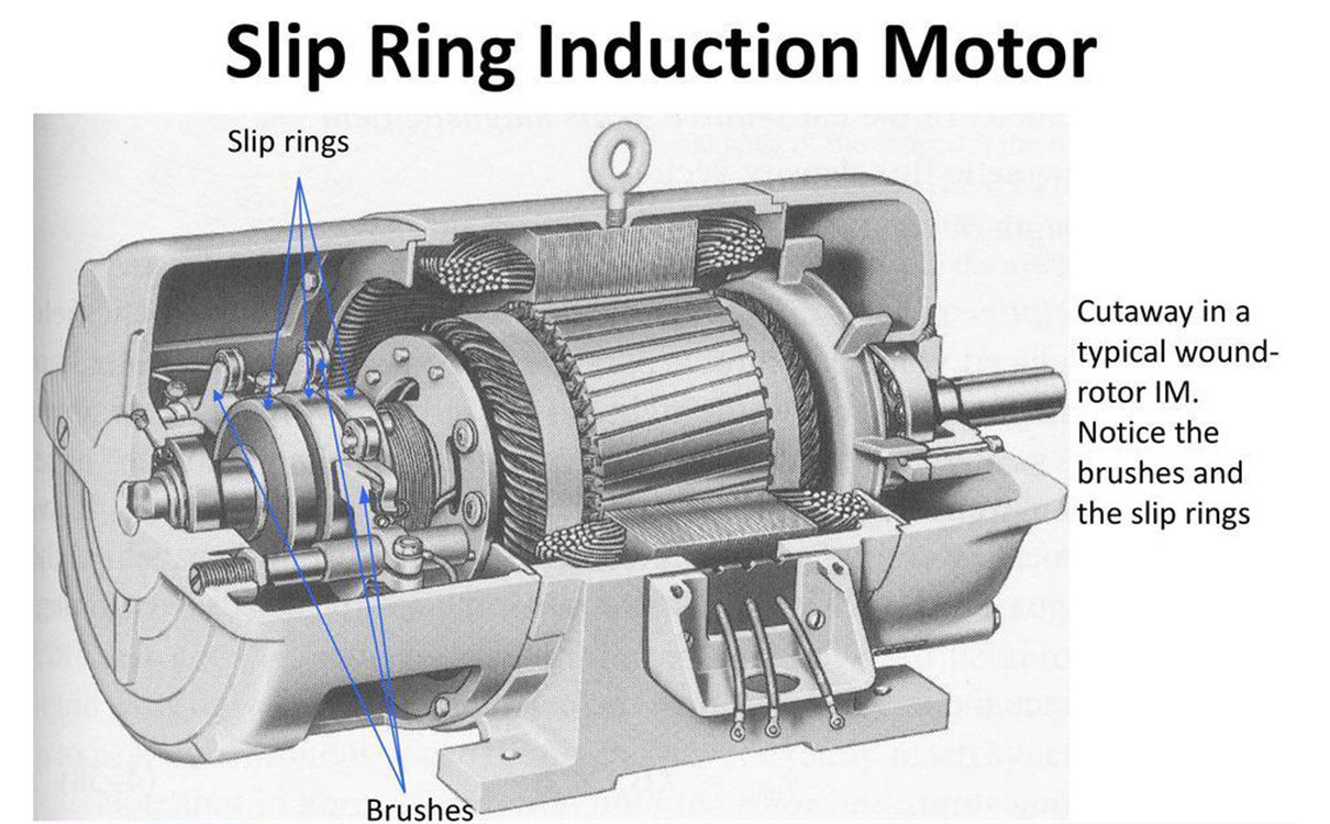 海油工程获得发明专利授权：“一种滑环内部管线集成安装方法”