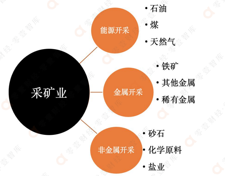 中国石油获得发明专利授权：“一种芘基共价有机框架材料及其制备方法与应用”
