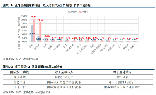 中信建投:三季报行情开启 维持机器人成长主线推荐