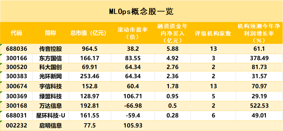险资加速掘金港股IPO，选股逻辑看重什么？
