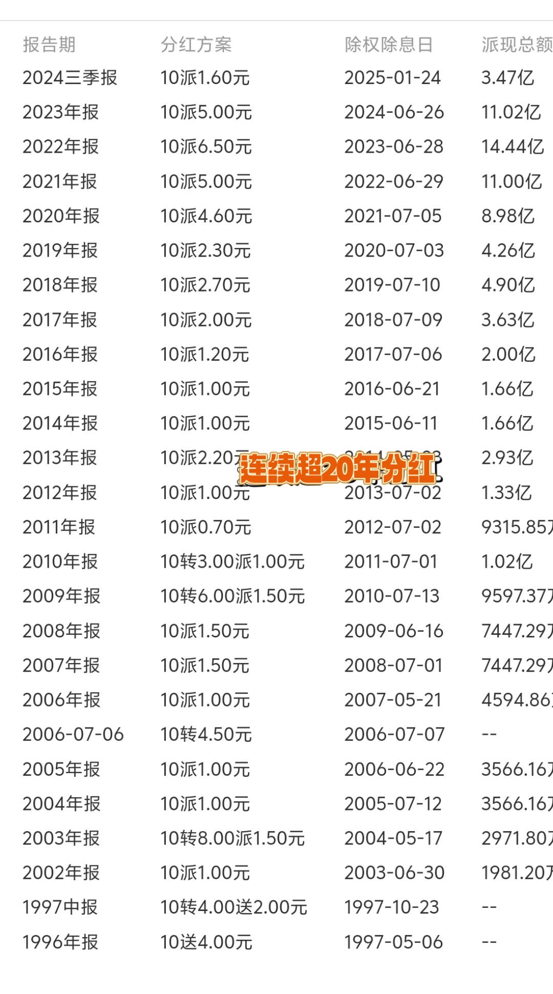 新媒股份:截至2025年10月20日股东户数为22,311户