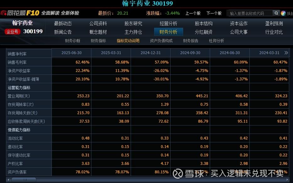 ST诺泰(688076.SH):第三季度净利润同比上升9.27%