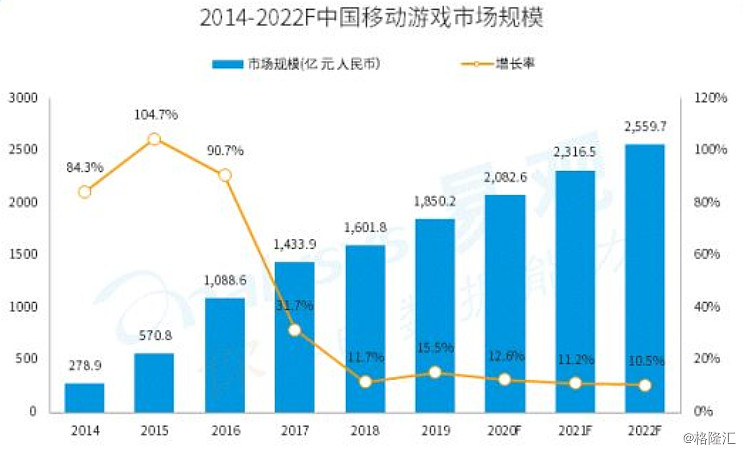 横店影视前三季度 净利逾2亿元大增超10倍